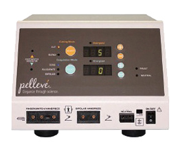 当院のたるみ・しわ治療